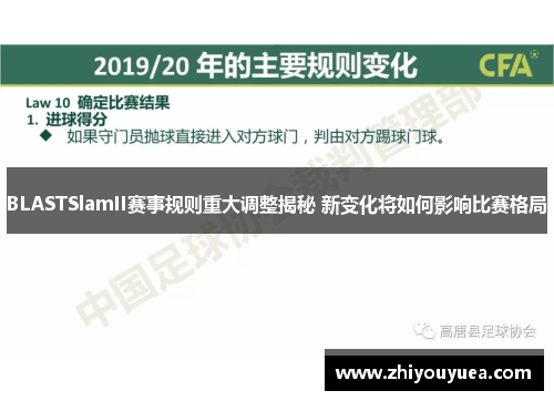 BLASTSlamII赛事规则重大调整揭秘 新变化将如何影响比赛格局